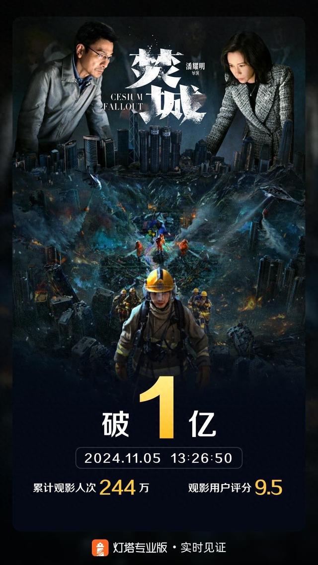 刘德华主演电影《焚城》票房破亿元(图1) 刘德华主演电影《焚城》票房破亿元(图1)